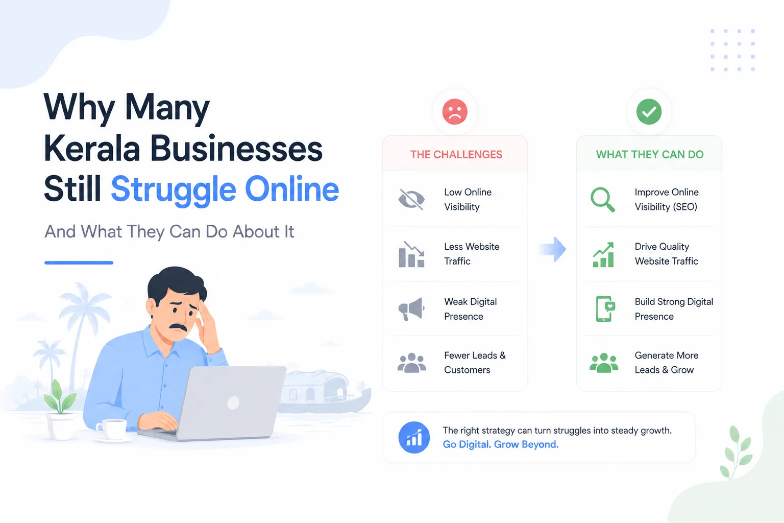 Why Many Kerala Businesses Still Struggle Online (And What They Can Do About It)